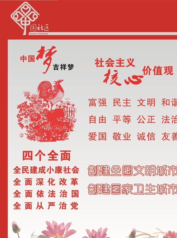 中国梦 四个全面 双创 社会主义 核心价值观 核心价值 双创标语 鸡年 中国梦展板 核心价值展板 四个全面展板 中国梦模板 红色背景 四个全面模板