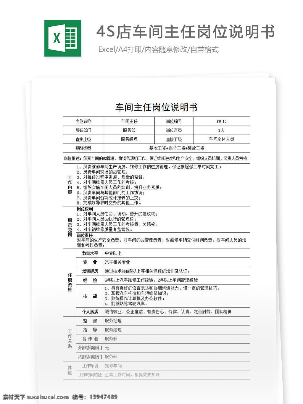 4s 店 车间 主任 岗位 说明书 excel 表格 表格模板 表格设计 图表 岗位说明