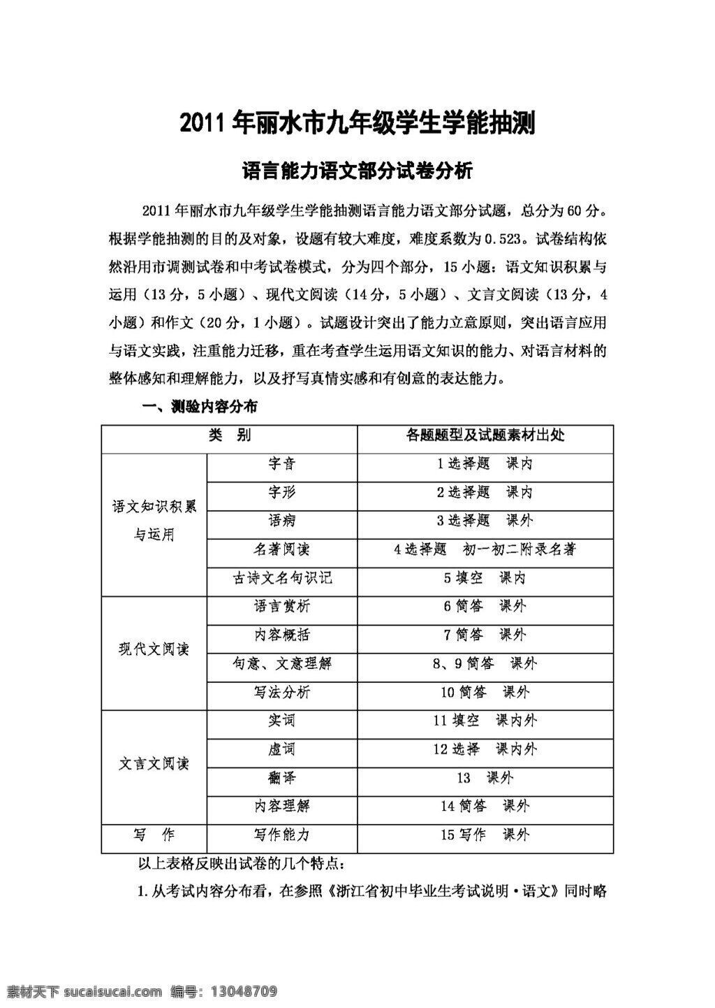 语文 人教 版 九 年级 上册 语文学 抽测 试卷 分析 人教版 试题试卷
