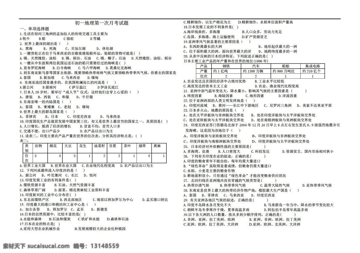 地理 鲁 教 版 二 学期 初一 第一次 月 考试题 无 答案 鲁教版 六年级下册 试题试卷