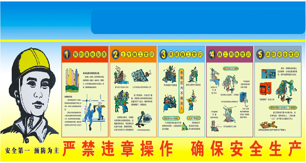 工地安全 消防知识 安全操作 黄色