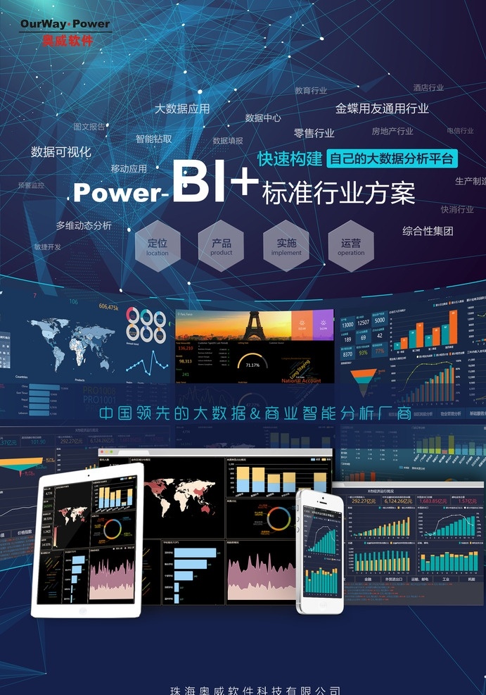 powerbi 大数据 商业智能分析 数据分析平台 数据可视化 大数据应用 画册设计