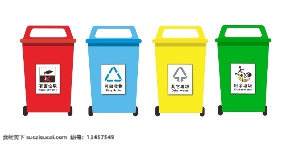 垃圾分类素材 垃圾 垃圾分类 垃圾桶 垃圾桶素材 有害垃圾 可回收垃圾
