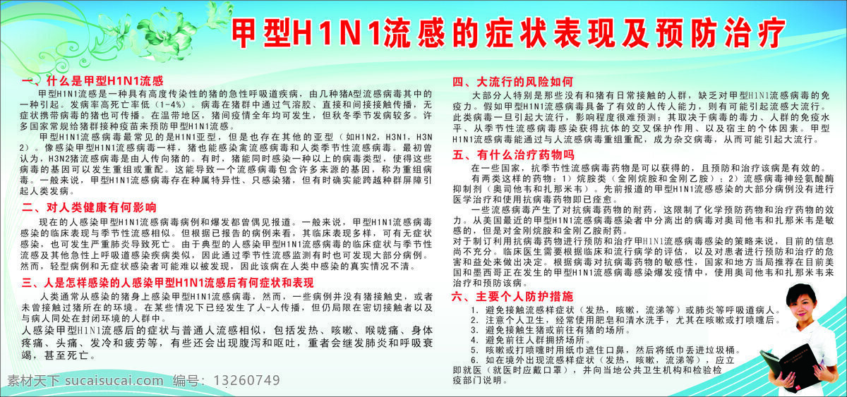 甲型 h1n1 流感 症状 表现 预防 治疗 风景 生活 旅游餐饮