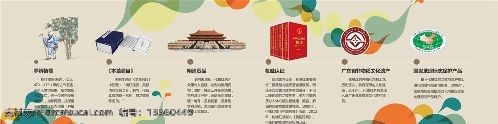 礞壤化橘红 化橘红 化州 礞壤 老金钱 橘红茶 特产 土特产 橘红膏 化州特产 橘红片 润喉 润肺 清肺 温性 瘦身 美颜 美容 润肤 醒酒 抗烟酒 开胃 养胃 消食 化痰 止咳 抗雾霾 抗炎 抗肺炎 预防新冠病毒 网红产品 会销产品 电商产品 中医 中药 零食 保健 保健品 养生 农产品