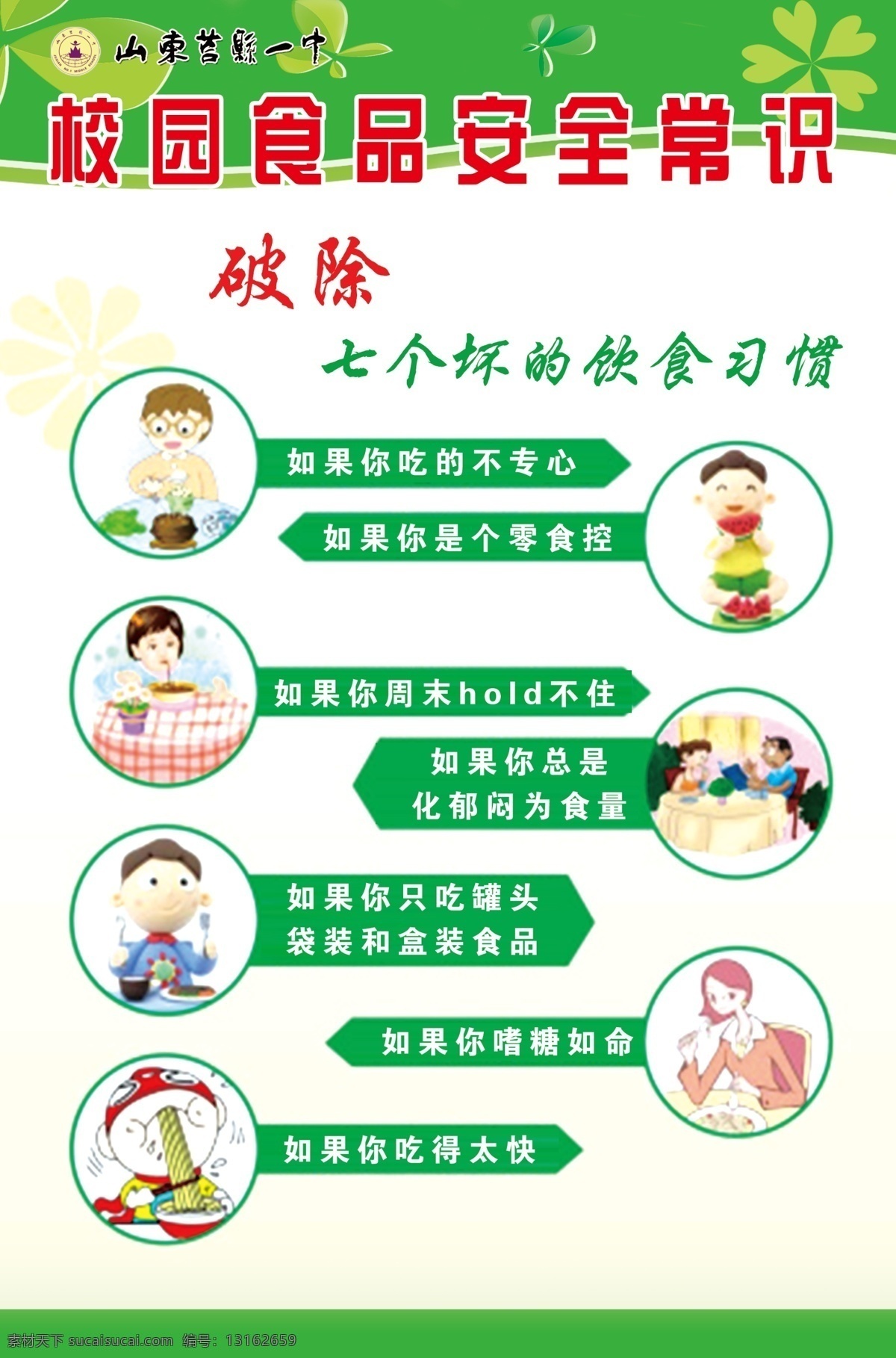 校园 食品安全 常识 校园文化 绿色背景 食品安全常识 饮食习惯 卫生习惯 饮食坏习惯 漫画 室外广告设计