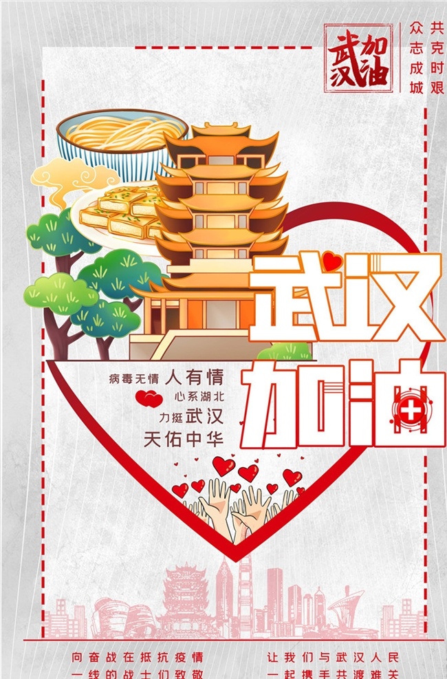 武汉加油海报 防疫 防控 疫情 宣传 戴口罩 冠状病毒 肺炎 图解 科普 症状 武汉 知识 黄鹤楼 加油 城市 热干面 爱心 展板 海报 冠状病毒防疫
