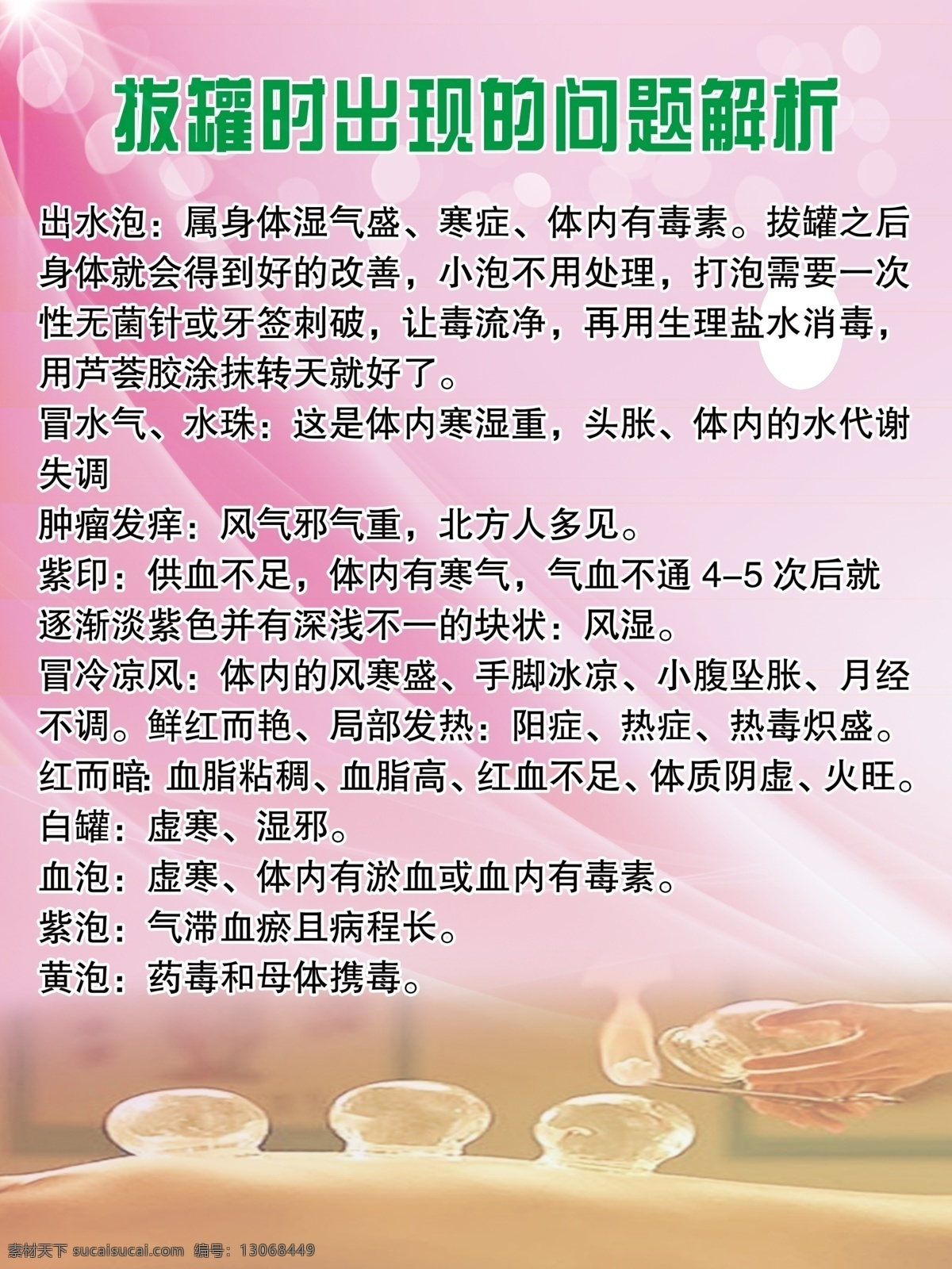 拔罐 时出 现 问题 解析 分层 拔罐问题解析