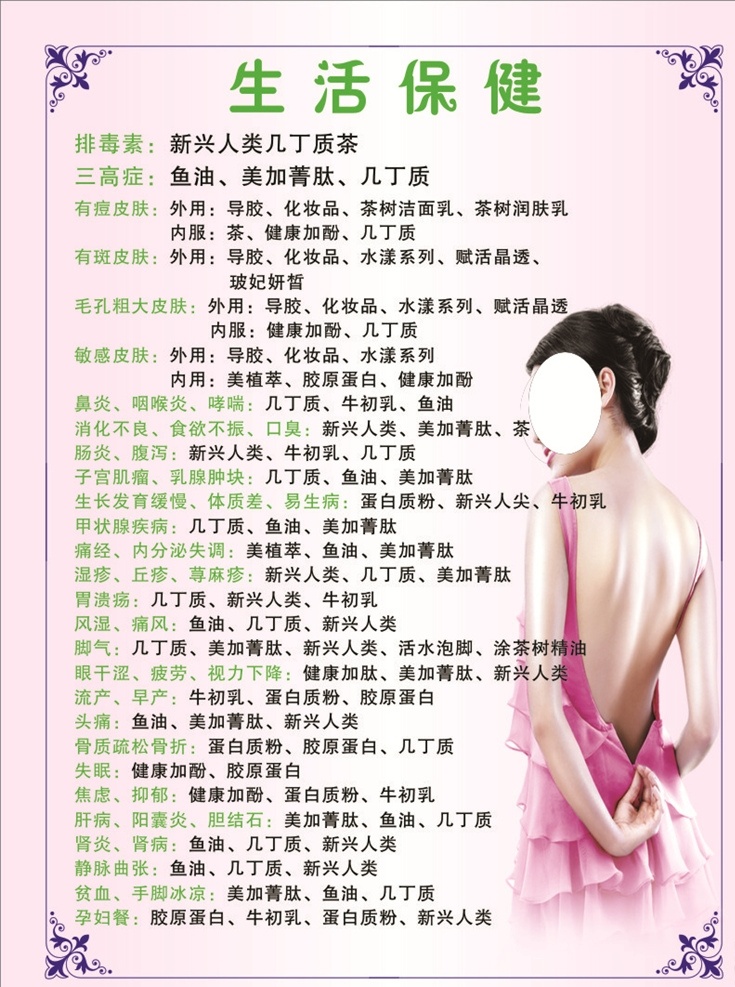 生活 保健养生 展板 生活保健 美容 养生 茶 几丁质茶