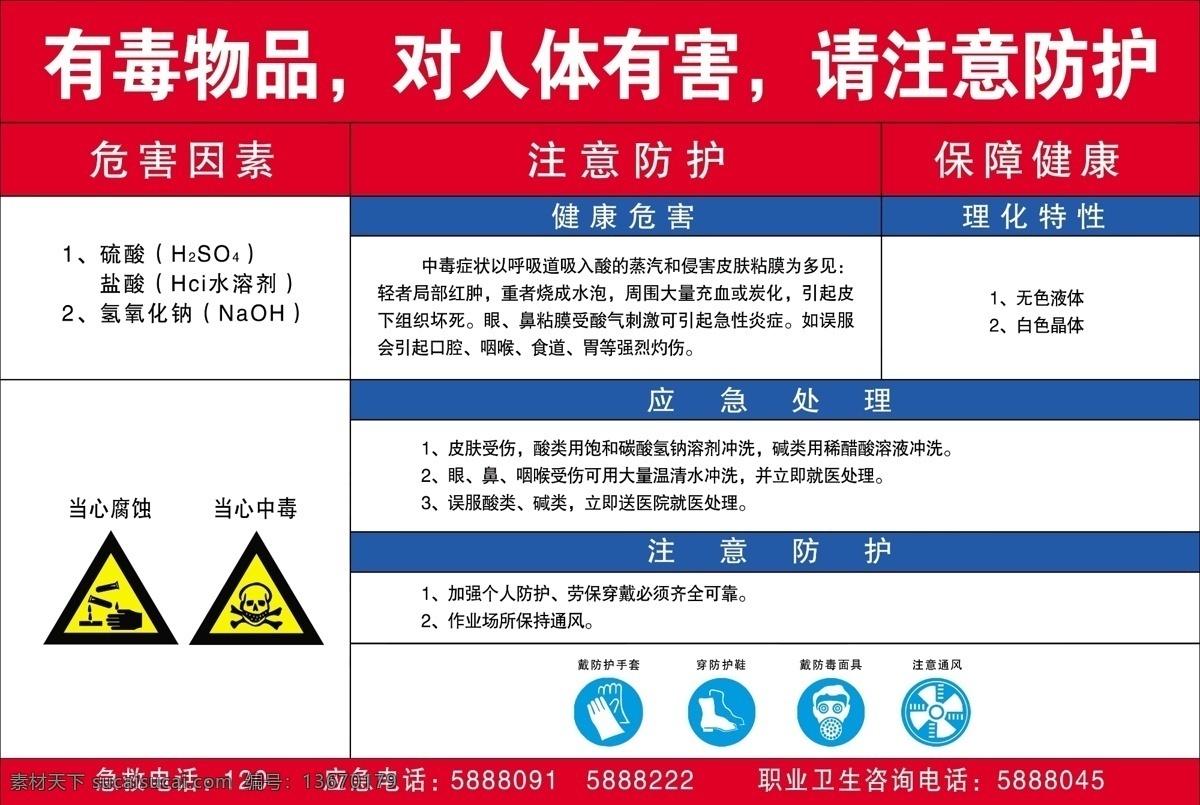 危害告知牌 标准 硫酸 盐酸 氢氧化钠 tiff格式