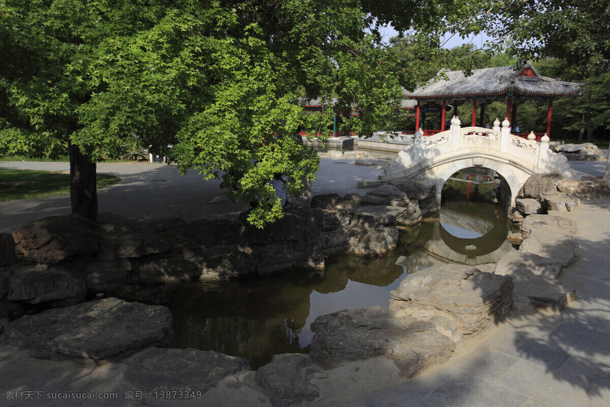 北京地坛 天文 仪器 历史 历史遗迹 蓝天 天空 北京名址 建筑摄影 风景名胜 自然景观