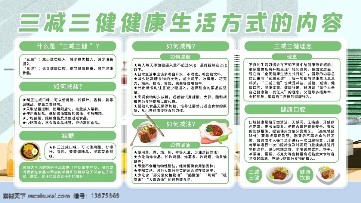 三减三健图片 三减 三健 三减三健 三减三健海报 什么是三减 什么是三健 三减宣传栏 三健宣传栏 迈向健康 全民健康生活 三减三健展板 宣传栏 减盐减油减糖 健康口腔 健康体重 健康骨骼 减盐行动 减油行动 减糖行动 健康教育展板