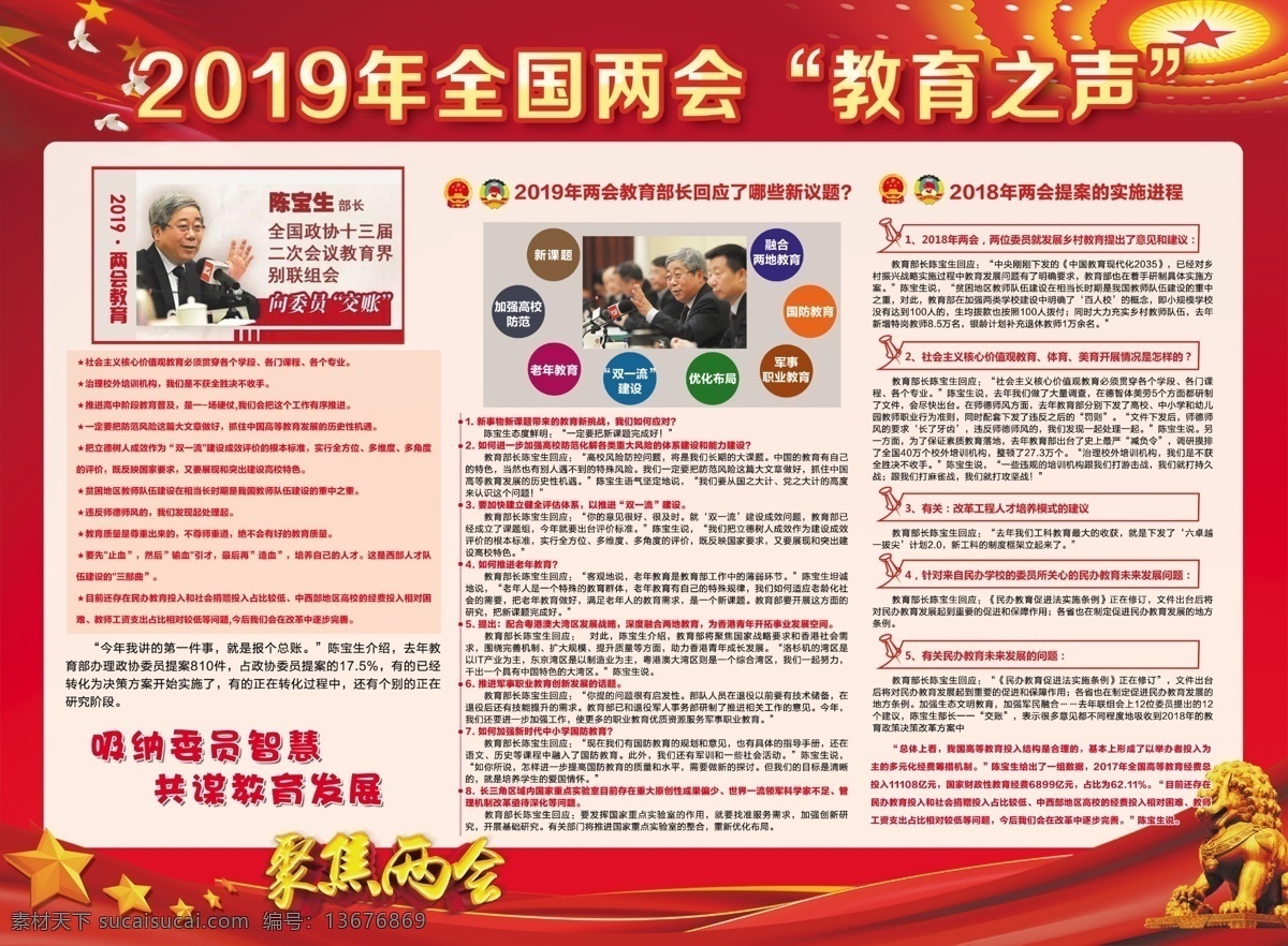 两会教育 教育 2019 年两会 政协会议 党 聚焦两会 两会背景