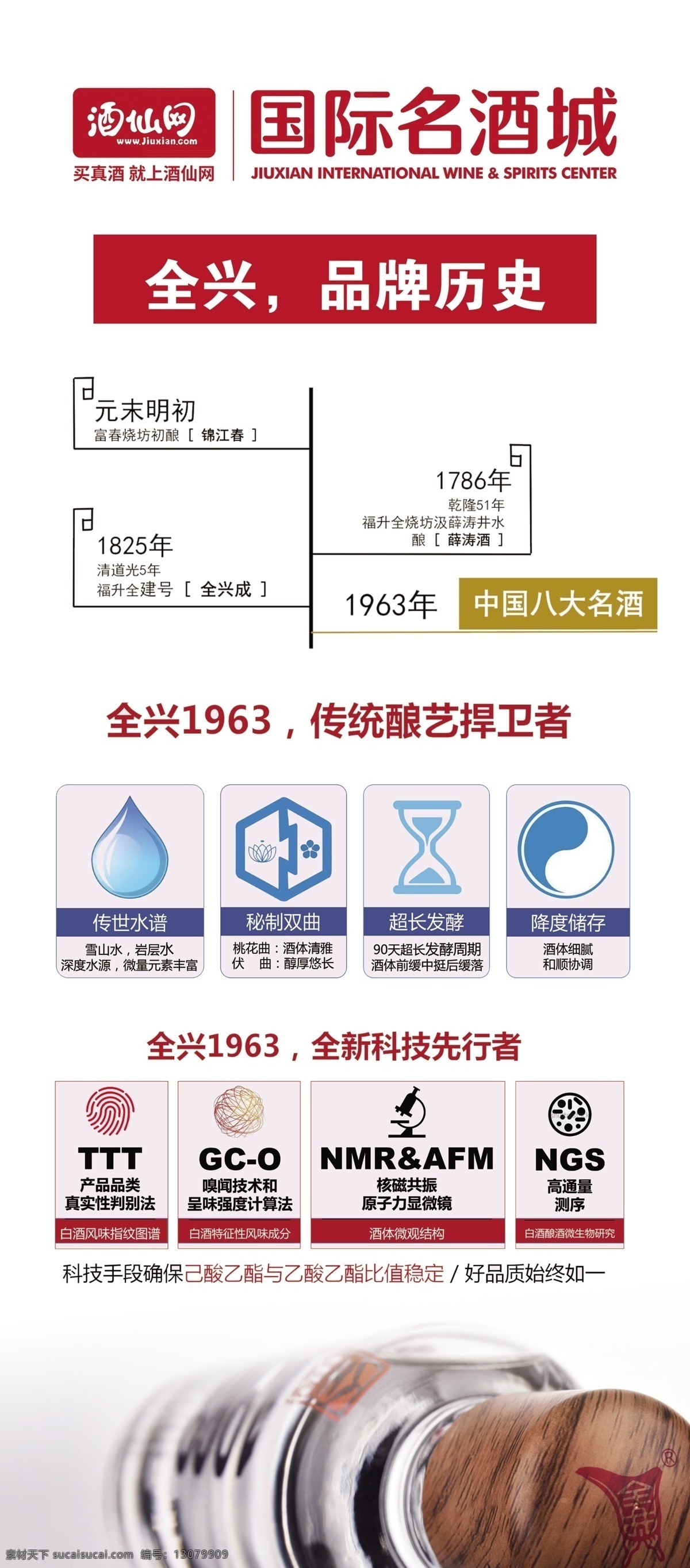 全兴酒历史 酒仙网 国际名酒城 全兴酒 品牌历史 中国八大名酒 分层