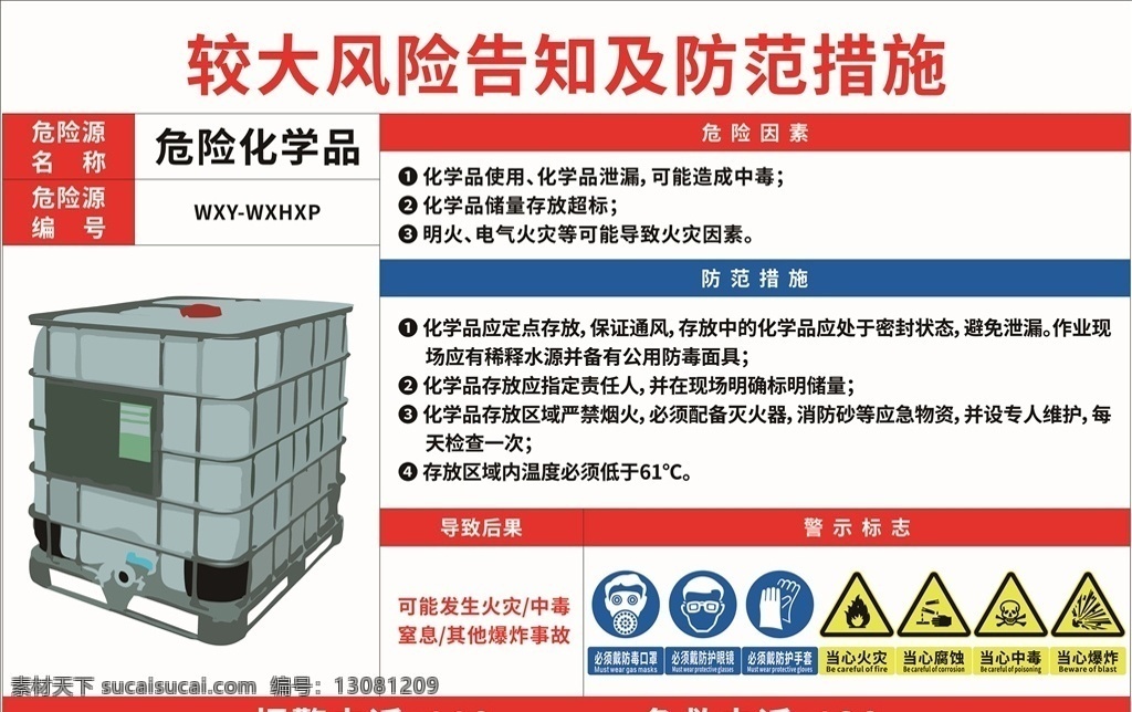 危险 化学品 风险 告知 牌 防范 措施 较大风险 风险告知 危险源 安全标志 安全标识 标志图标 其他图标