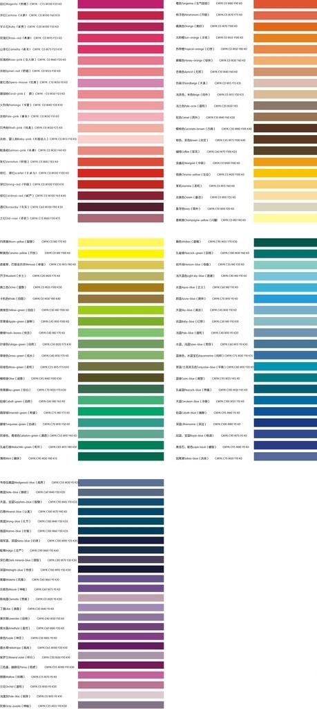 色谱大全 五彩缤纷颜色 cmyk色值 对比色 同类色 相近色 展板模板 矢量