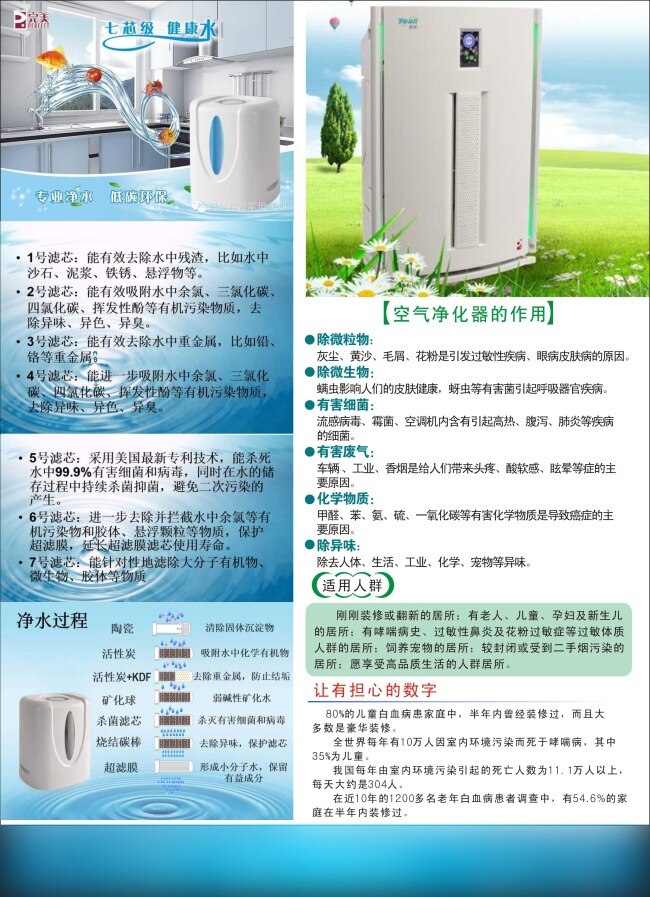 完美 水机 空气 净化器 海报 空气净化器