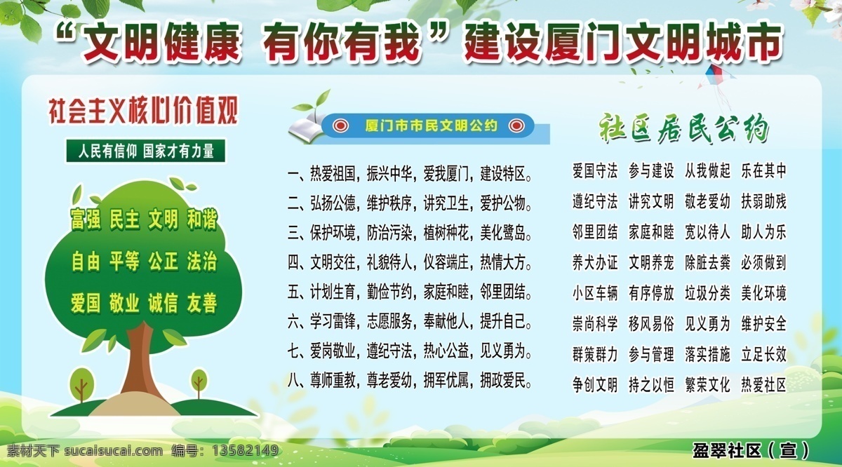 文明 城市 宣传栏 文明城市 文明健康 有你有我 文明公约 价值观 招贴设计