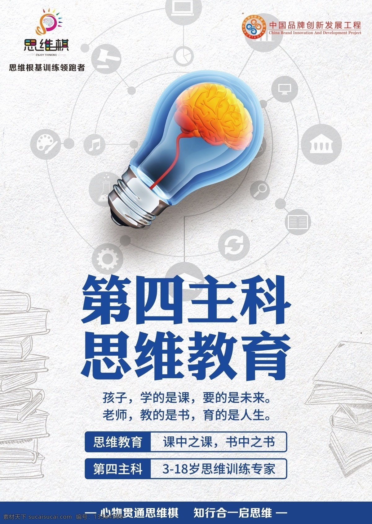 思维教育 思维 思维培训 教育 思维学习 培训单页 培训学校 psd素材 培训海报 大脑 灯泡大脑