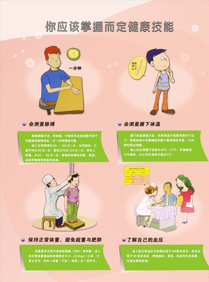 掌握健康技能 会测量脉搏 测量液下体温 保持正常体重 了解自己血压 粉色底 医疗机构 健康知识 健康知识宣传 医疗知识宣传 卫生院宣传栏 健康教育宣传 医院宣传栏 医院宣传海报 卡通人物 卡通人 医院卡通人物 医患相关图片 医患卡通图片 医患卡通人物 医院宣传相关