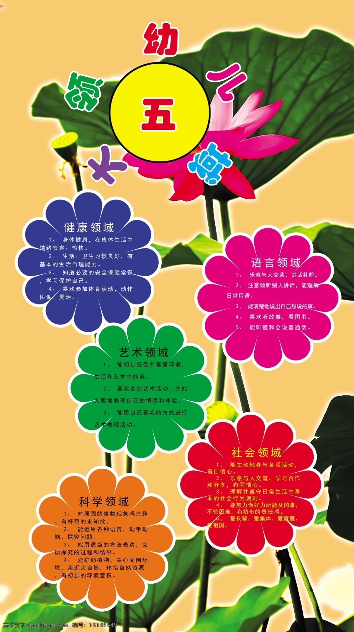 幼儿园知识 五大领域 色彩 莲花 造型等 背景色 唯一