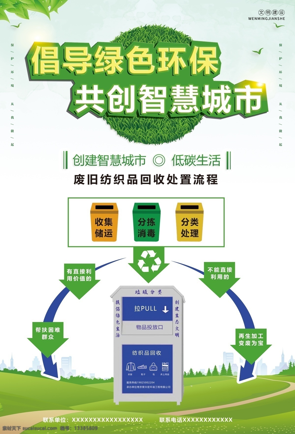 环保城市 绿色 环保 城市 循环 智慧
