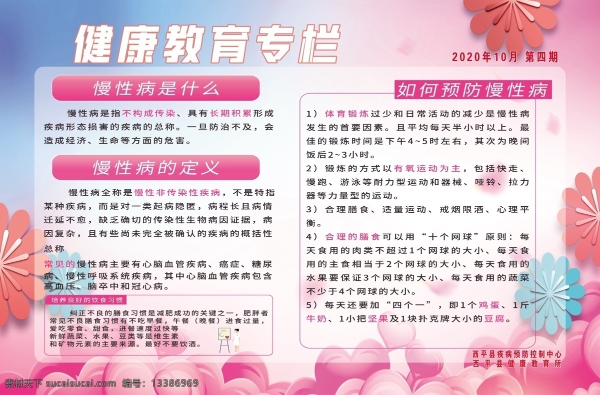 健康教育图片 糖尿病 肺结核 慢性病预防 慢性病 慢性病宣传 慢性病知识 预防慢性病 慢性病治疗 老年人慢病 冬季慢病 慢性病防治 关注慢性病 慢性病健康 健康宣传栏 健康教育 慢病 慢病治疗 慢病防治 脑卒中 运动健康 常见疾病预防 高血压防治 健康教育宣传 宣传栏 高血压 防治高血压