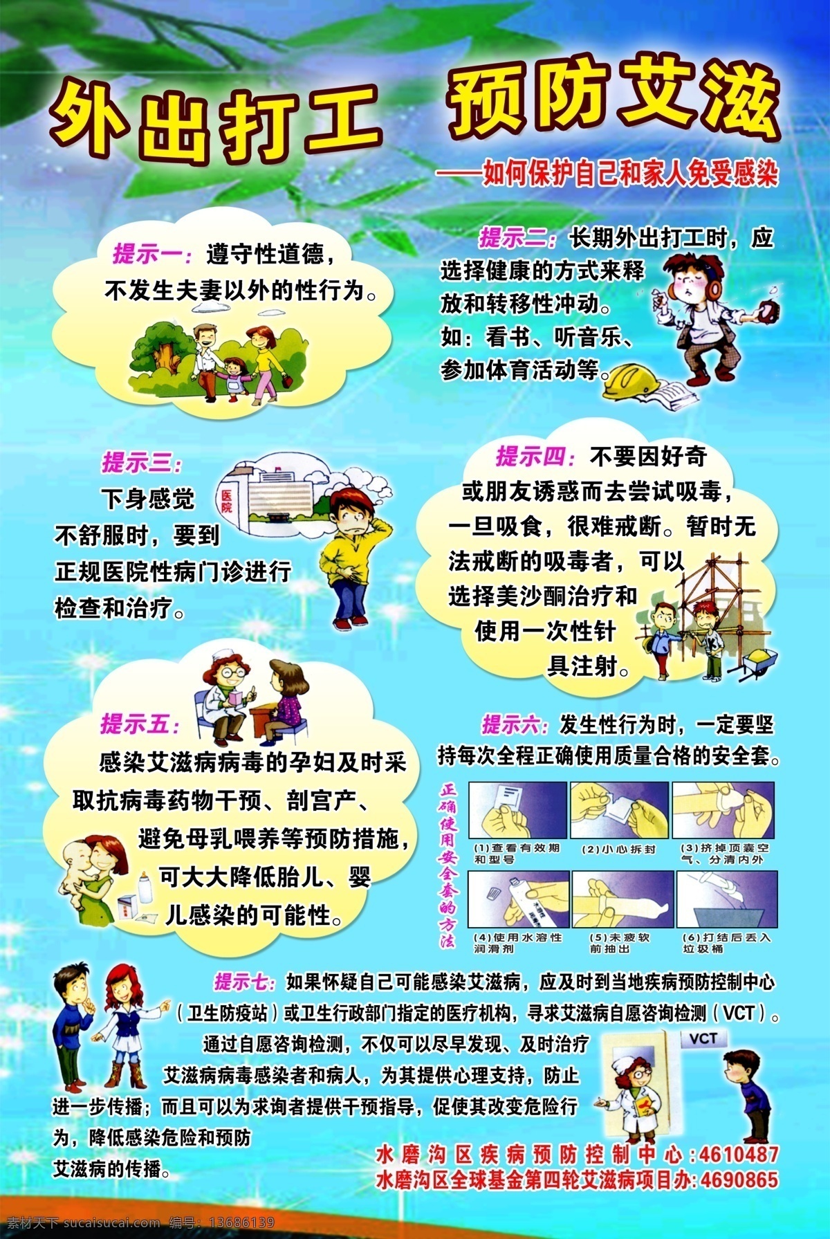 外出打工 预防艾滋 维文 安全套 健康教育 板报 海报 展板模板