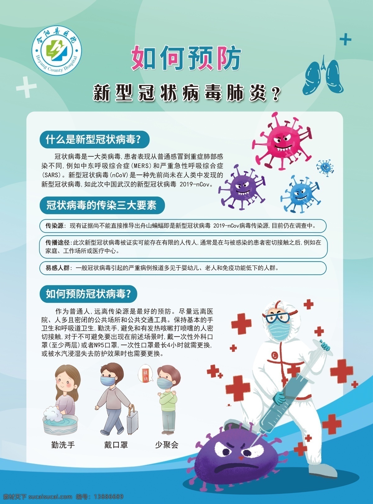 如何 预防 新型 冠状 病毒 肺炎 新冠 个性海报 如何防疫 需要做8件事 卡通病毒 三大要素