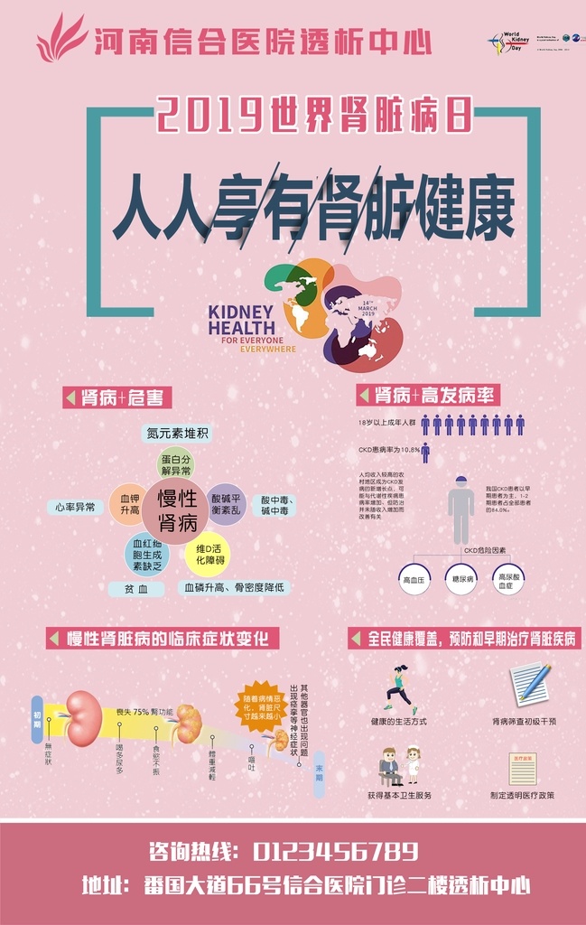 2019 世界 肾病 日 世界肾病日 健康 临床 肾病预防 肾脏健康 关爱健康
