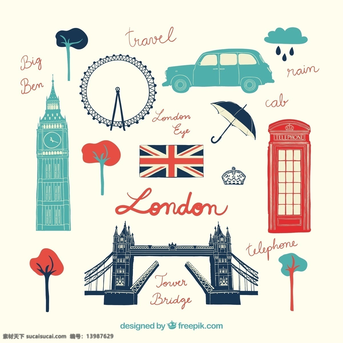 手绘伦敦元素 旅行 手 旗 手绘 眼睛 电话 绘图 元素 伦敦 旅游 桥梁 英格兰 塔 拉 粗略 大本钟 大
