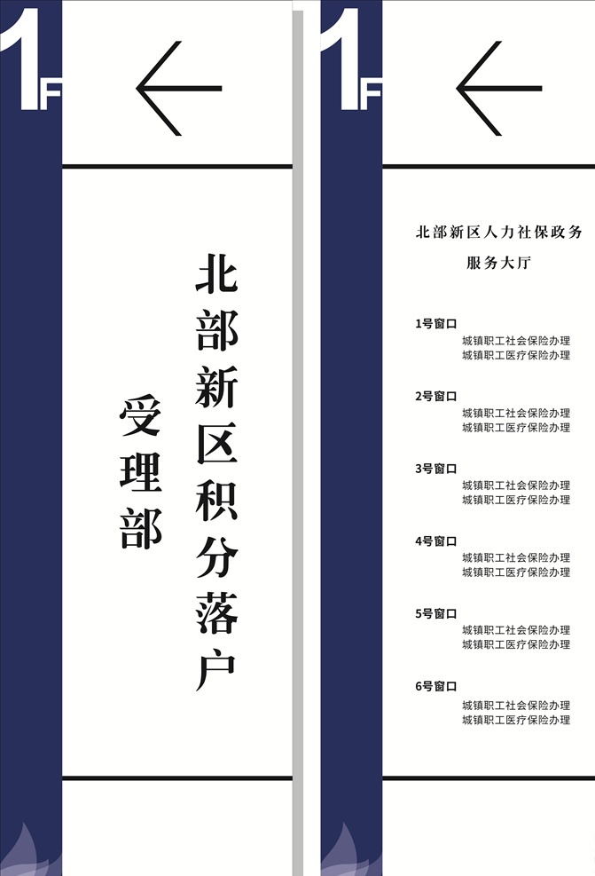 楼层指引图 楼层指引 楼层导视图 导视图 楼层索引 路线索引 路线导视图 引路牌 方向指示牌 道路指引牌 指路牌 路线指示牌
