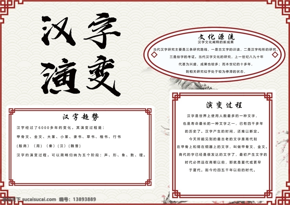 中国 风 汉字 演变 电子 小报 文化 古代 中国文化 书法 过程 汉字的演变 电子小报
