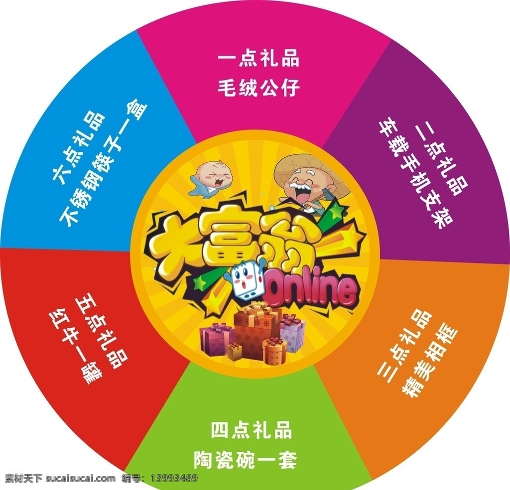 大富翁 地贴 转盘 游戏 大富翁游戏 室内广告设计