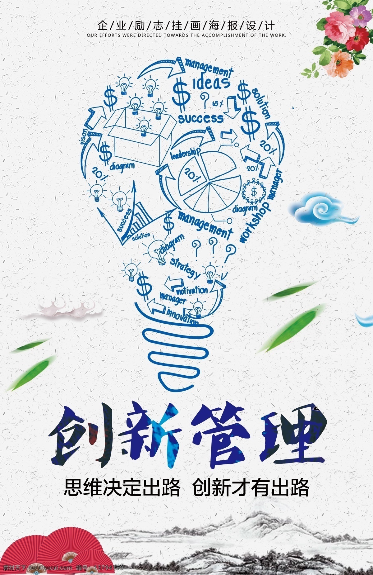 创新 管理 文化 牌 创新管理 企业文化牌 上传挂画 励志海报 树叶 祥云 花朵 扇子 山层 灯泡 头脑风暴