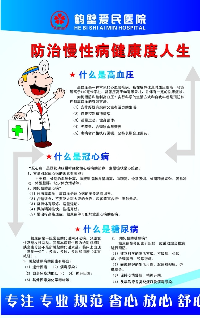 慢性病 健康知识 健康 知识 慢性病宣传