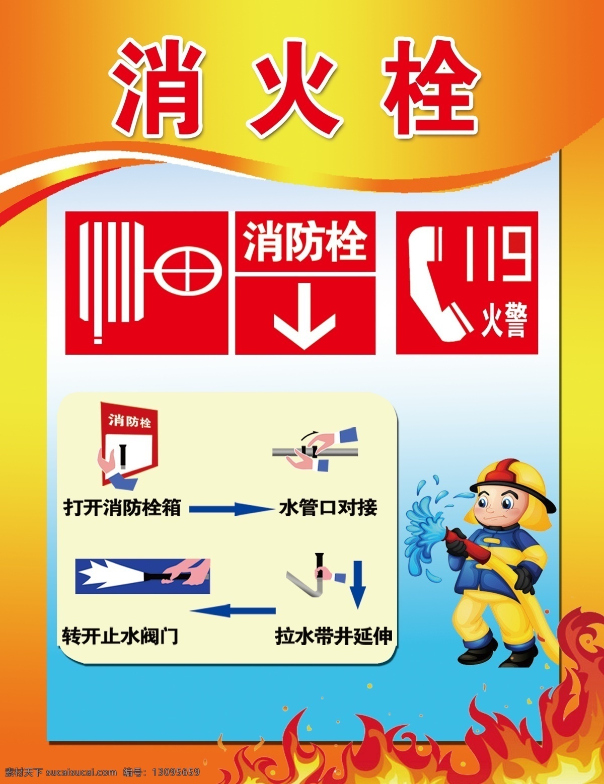 消防栓 校园消火栓 消火栓 灭火器 消火栓箱 室内广告设计