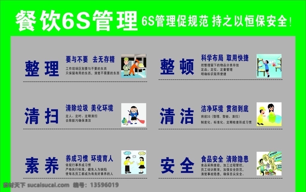 餐饮6s图片 餐饮 6s 管理 整理 清洁 餐厅 文化艺术