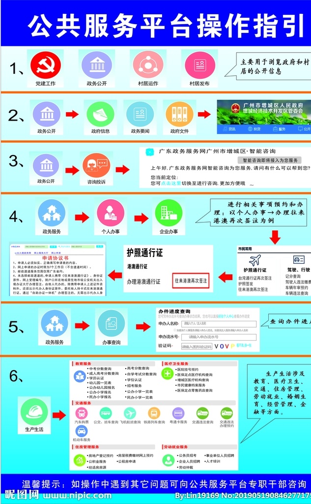 公共服务 平台 操作 指引 图 公共 服务 指引图 党建 矢量 政务服务