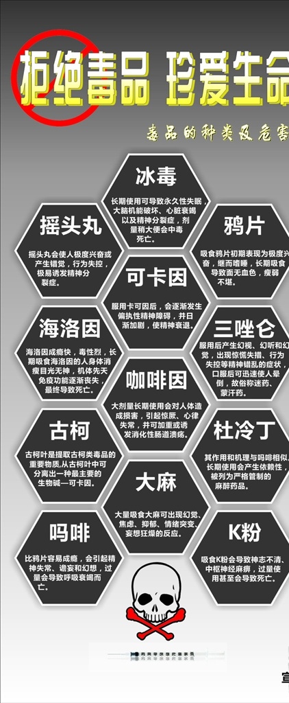 毒品常识 禁毒宣传栏 禁毒宣传 宣传展板 毒品危害 毒品诱惑 新型毒品 精神药物 毒品危害案例 展板模板 社会其他杂类 生活百科