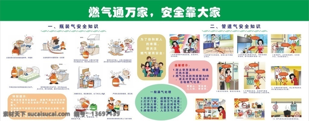 燃气通万家 安全靠大家 安全宣传栏 安全知识 学校宣传栏