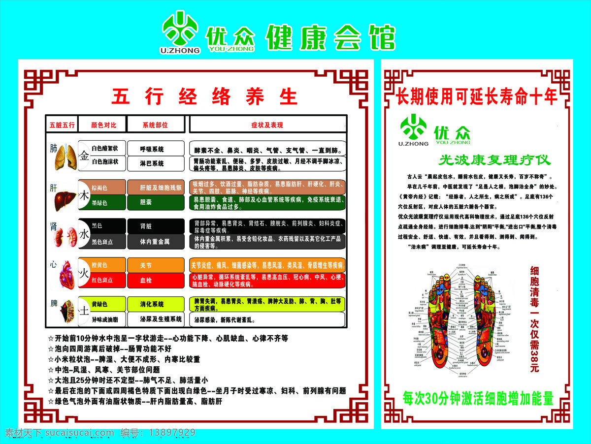 优众健康会馆 优众 健康会馆 五行经络 养生 光波康复 理疗仪 展板 海报 分层