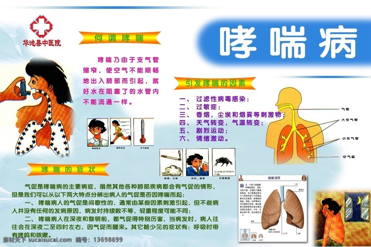 哮喘病常识 医院标志 哮喘病卡通图 边框背景 医院展板 分层 源文件