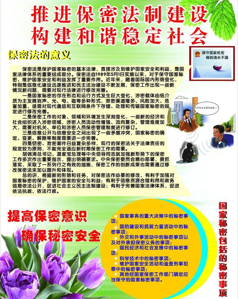 保密法 宣传 展板 宣传展板 什么是保密法 矢量 白色