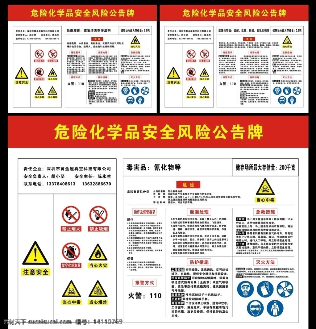 工地岗位职责 广东建工 工地标识 警示标识 戴好安全帽 禁止酒后上岗 当心火灾 当心触电 当心扎脚 当心落物 当心坑洞 标志图标 公共标识标志 安全牌 禁止攀爬 注意安全 戴安全帽 蓝色 背景 展板 工地 建筑 风险告知牌 风险 安全标识 安全标牌