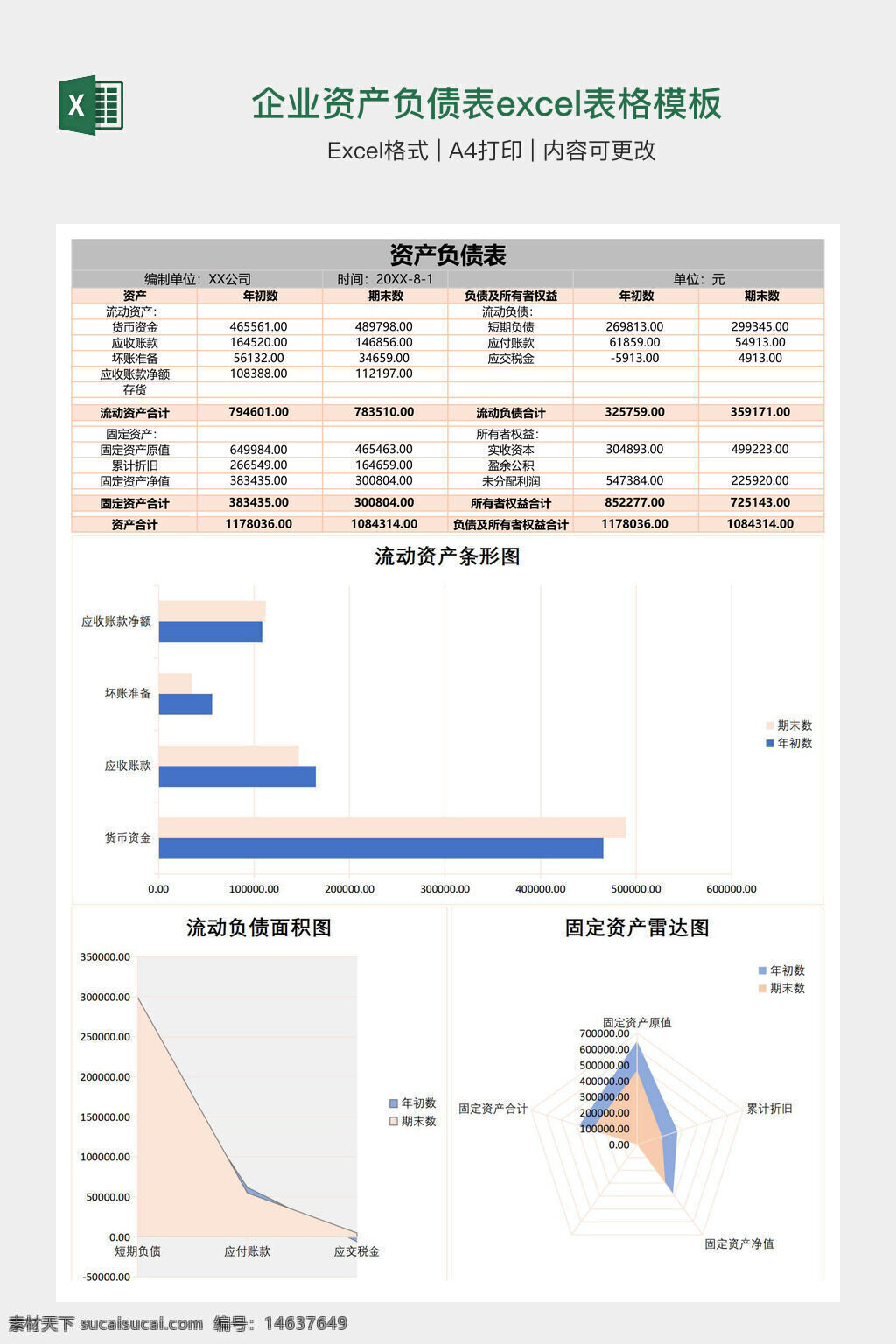 资产负债表 企业财务 财务报表 资产管理 负债管理 财务分析 财务模板 excel表格 数据可视化 流动资产 固定资产 财务图表 公司财务 财务规划 财务管理