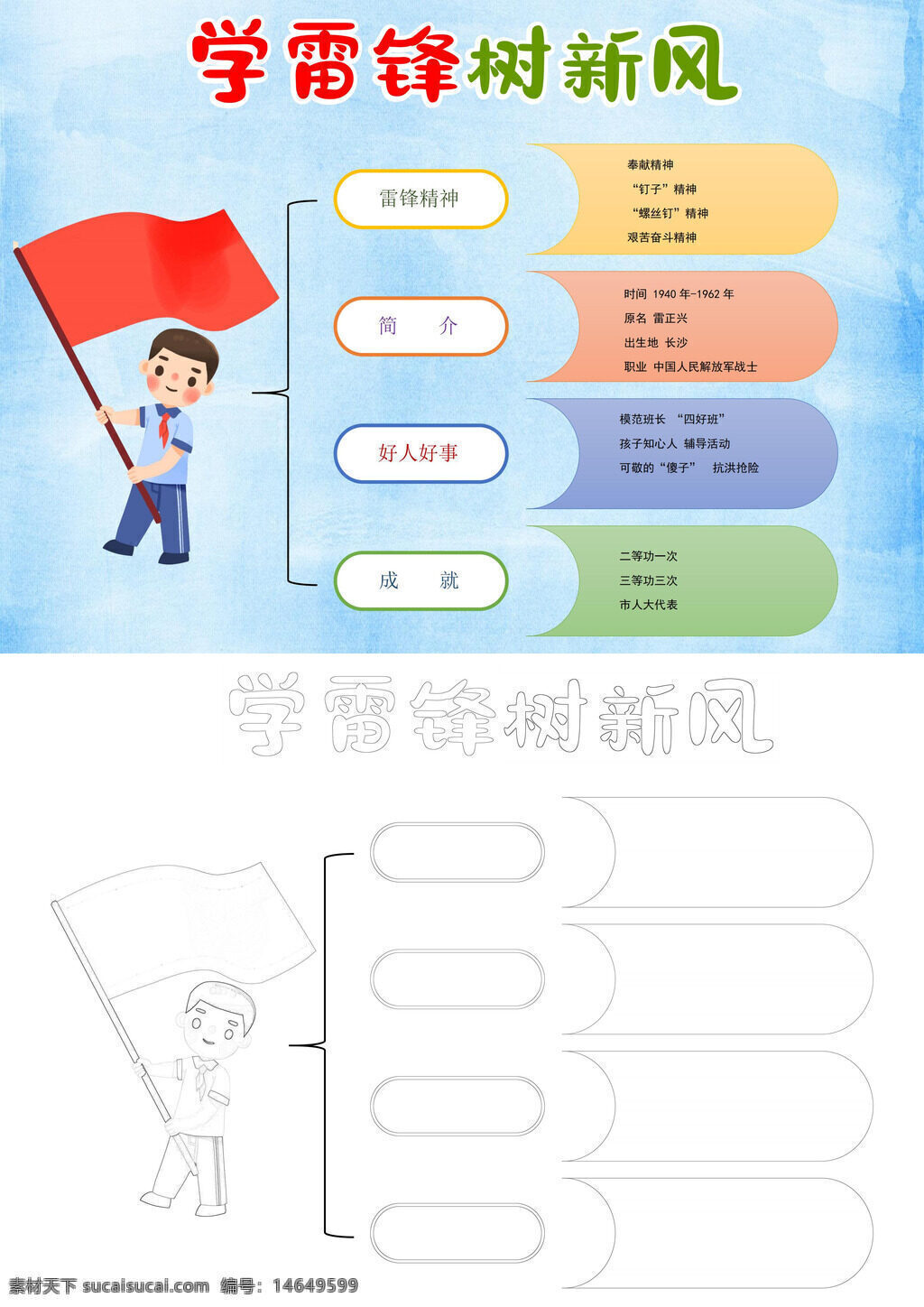 学雷锋 雷锋精神 树新风 好人好事 雷锋简介 雷锋事迹 雷锋名言 雷锋文化 雷锋手抄报 新风行动 雷锋故事 雷锋榜样 新风宣传 新风活动
