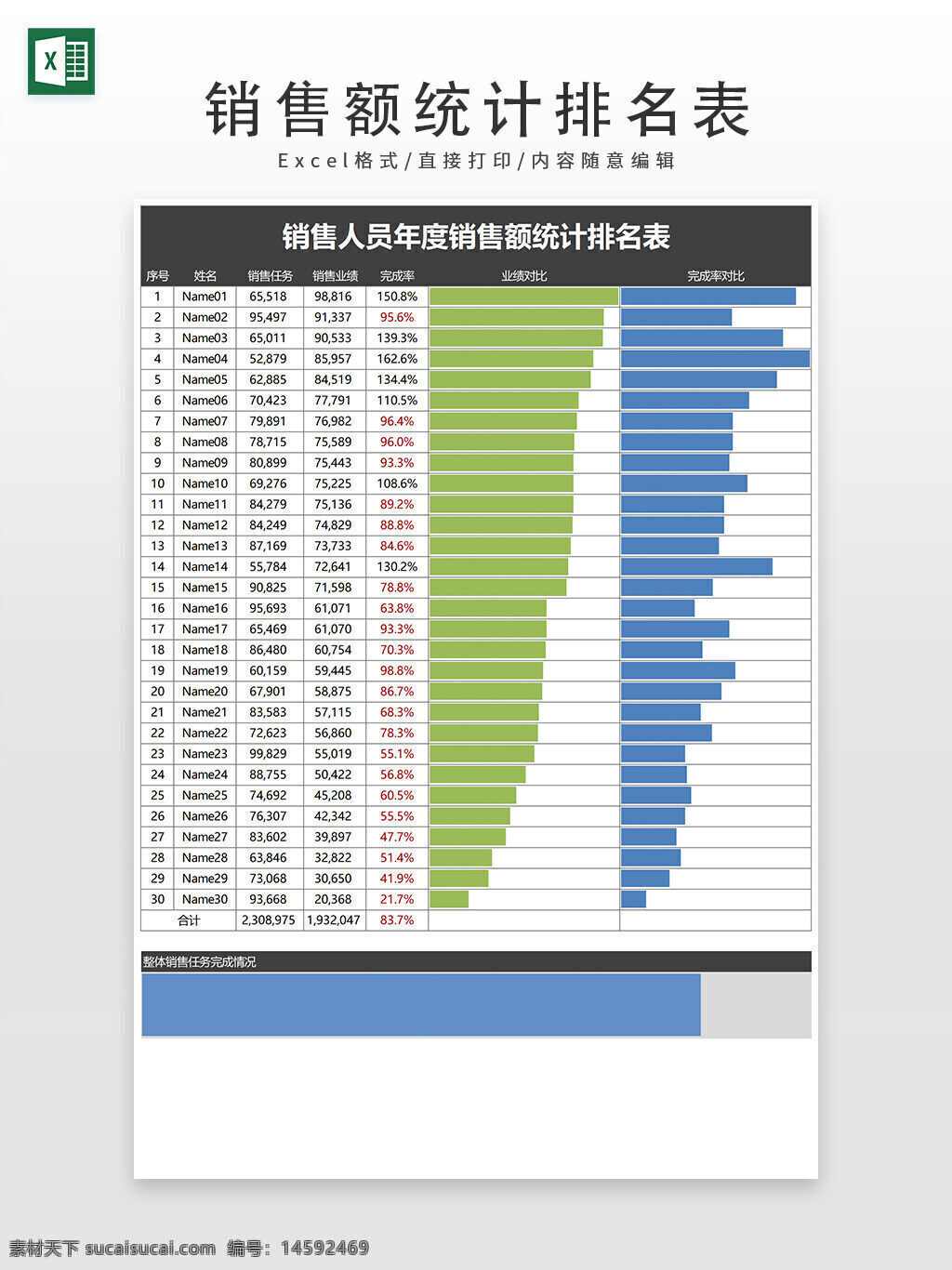 销售人员 年度销售 销售统计 销售排名 销售业绩 销售目标 完成比例 业绩对比 图表分析 数据统计 销售报告 业绩排名 销售分析 目标完成率 销售数据 绩效考核 业务对比 年度报告 销售额 统计表