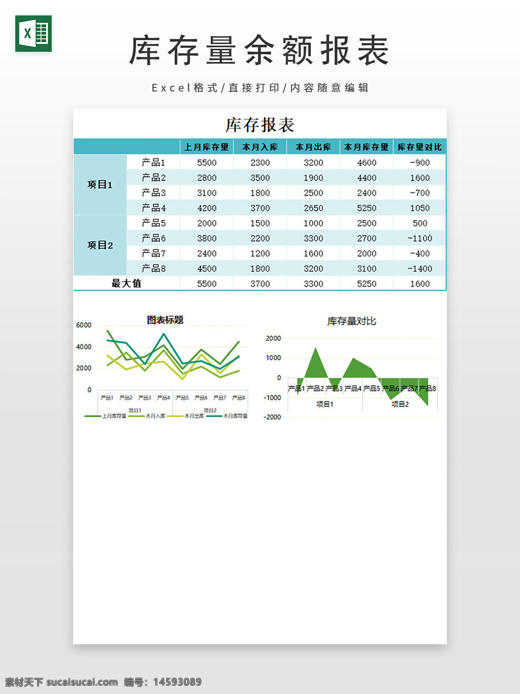 库存报告表 库存管理 库存数据 产品库存 库存对比 库存入库 库存出库 库存分析 库存图表 库存变化 库存统计 库存报告 库存表格 库存信息 库存量 库存报表 库存统计表 库存管理表 库存信息表