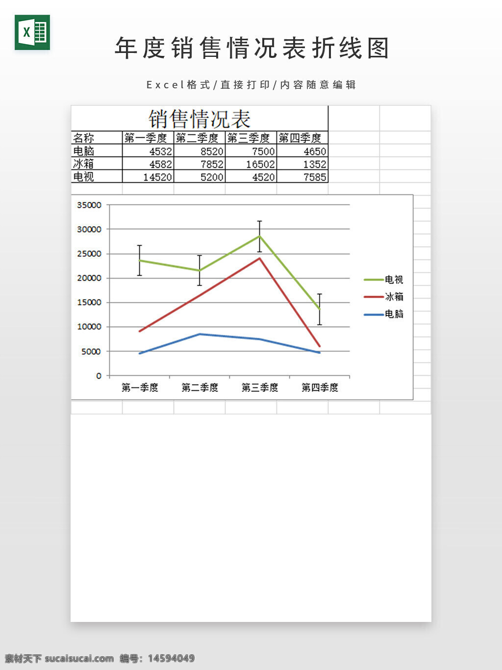 销售 季度 表格 图表 折线图 计算机 冰箱 电视 销量 数据 趋势 分析 统计 变化 对比 第一季度 第二季度 第三季度 第四季度 商品销售